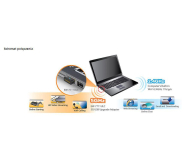 Edimax EW-7711ULC nano (802.11a/n/ac 450Mb/s 5GHz) - 214231 - zdjęcie 4